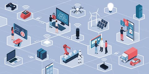 What does mean IoT? Internet of things, connectivity, ultimate guide, business growth, rr it zone, trends, applications, facebook, social media, company