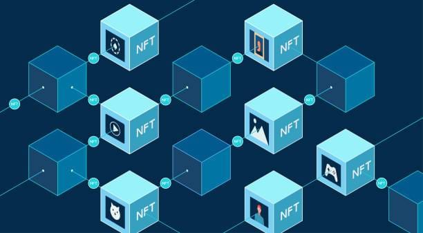 Concept of NFT, Non-Fungible Tokens