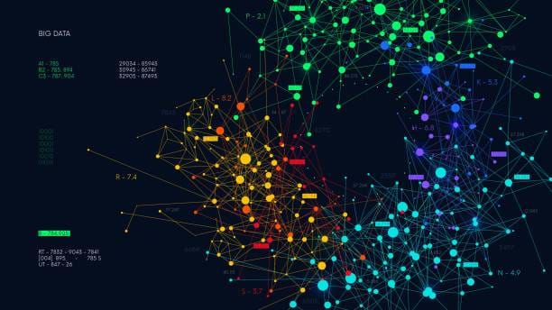 Algorithms of ML