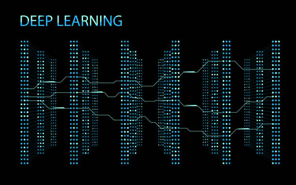 Deep Learning, AI, Artificial Intelligence, Tech, Technology, www.rritzone.com