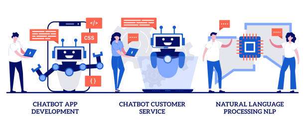 nlp, natural language processing in ai, what is nlp, ai, artificial intelligence, uses of nlp, www.rritzone.com