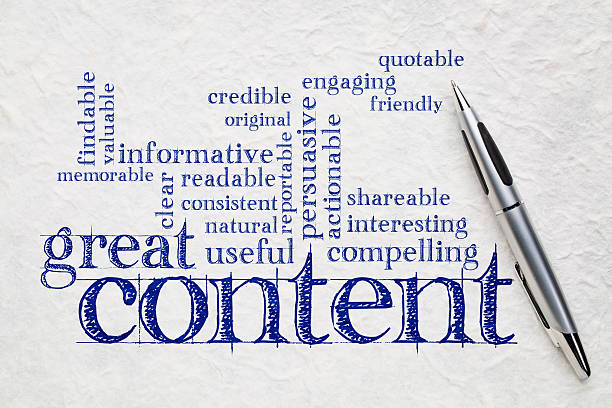 content writing, blogging, rritzone.com,